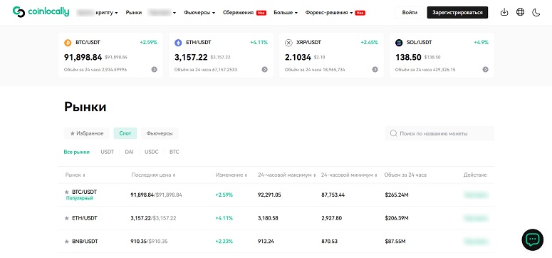 Страница с информацией о рынках