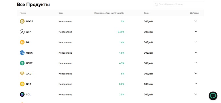 Раздел с депозитами