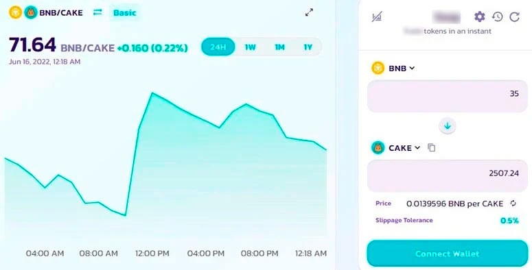 Покупка криптовалюты