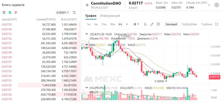 Криптовалютная платформа