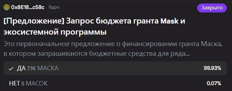 Голосование на платформе