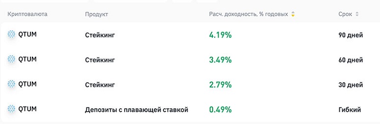 Стекинг