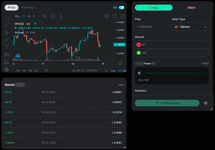 Торговый терминал платформы