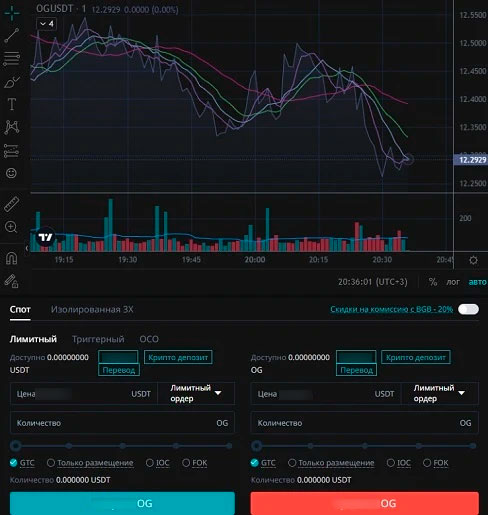 Покупка на централизованной платформе