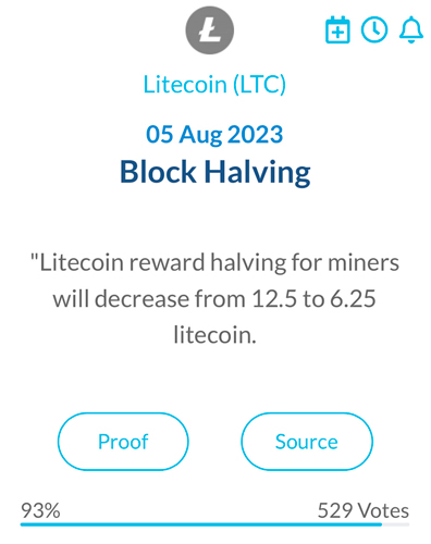 Халвинг Litecoin