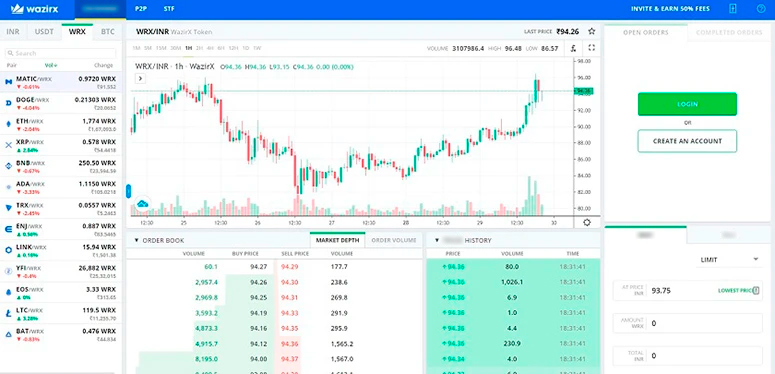 Заявки на куплю-продажу валюты