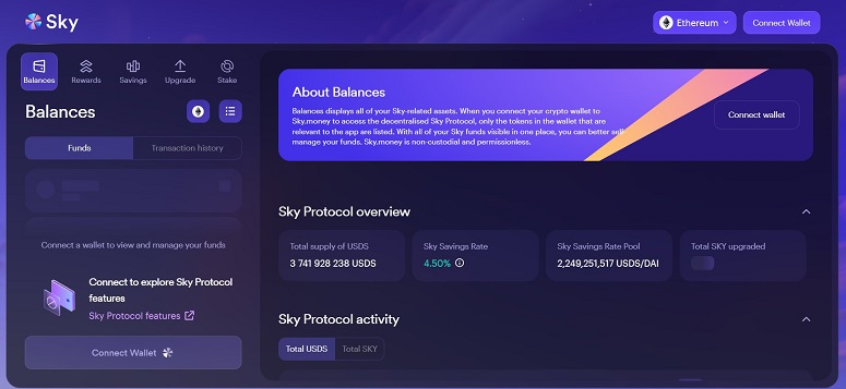 Платформа DeFi