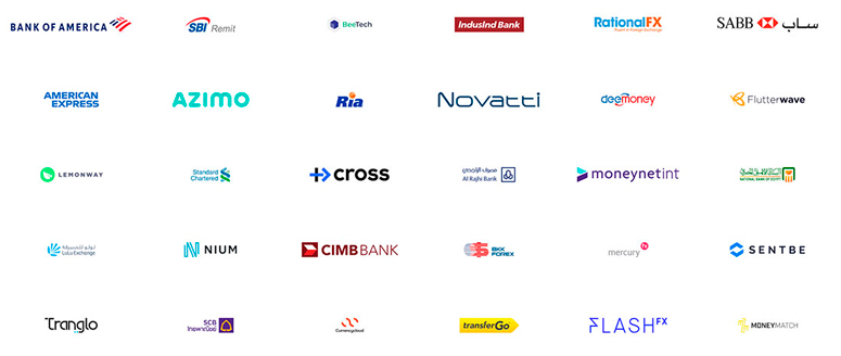 Партнеры проекта