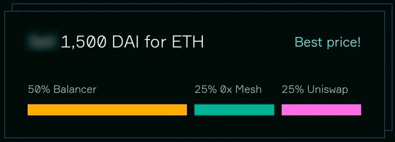 API проекта предлагает интеллектуальную маршрутизацию ордеров