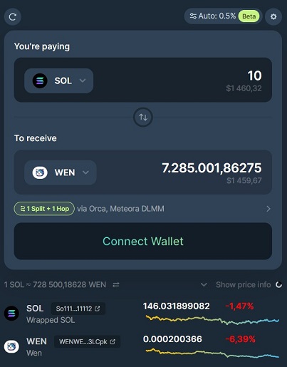 Своп на DEX