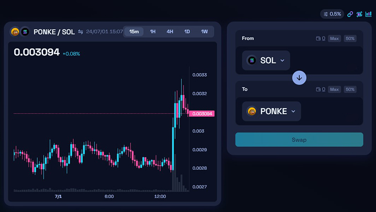 DEX-биржа