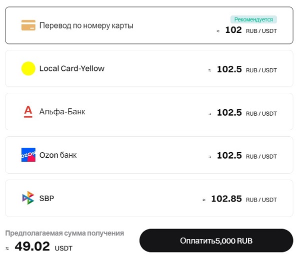 Покупка криптоактива на бирже