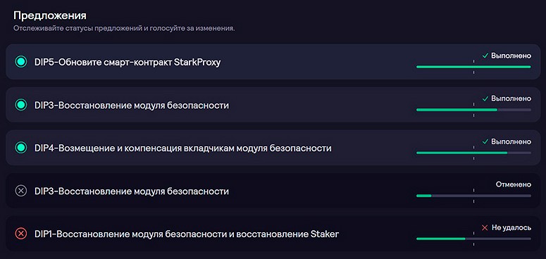 Предложения по улучшению криптоплатформы