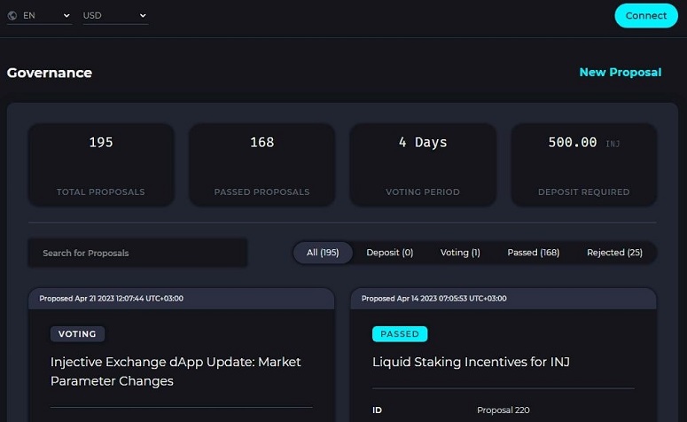 Управление проектом