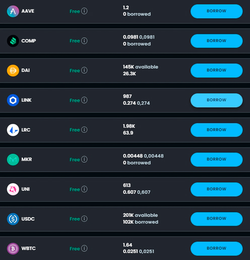 Проценты по кредиту