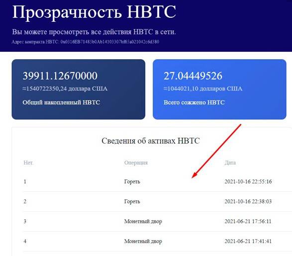Статистика