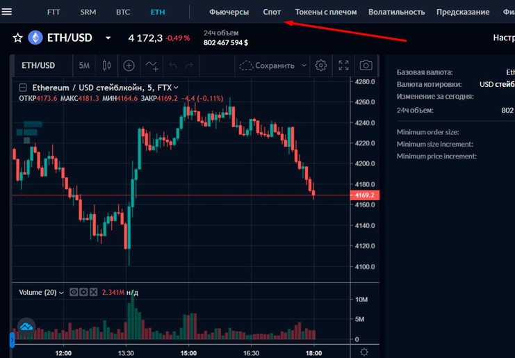Торговый терминал криптобиржи