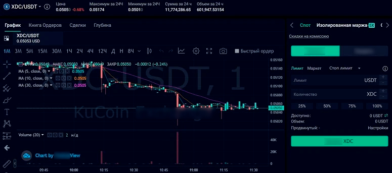Операции с криптовалютой