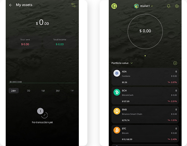 Кошелек для сбережения монет и токенов Cwallet