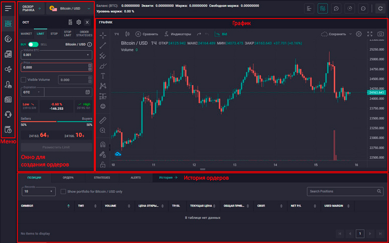 Торговый интерфейс биржи