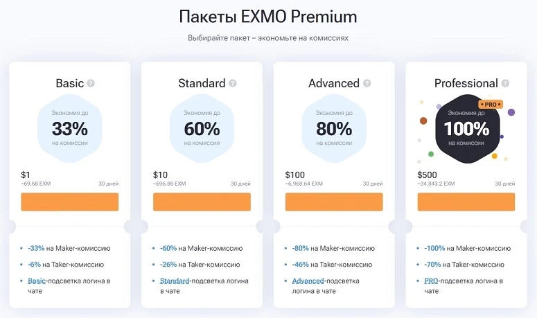 Бонусная программа