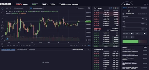 Торговля на бирже