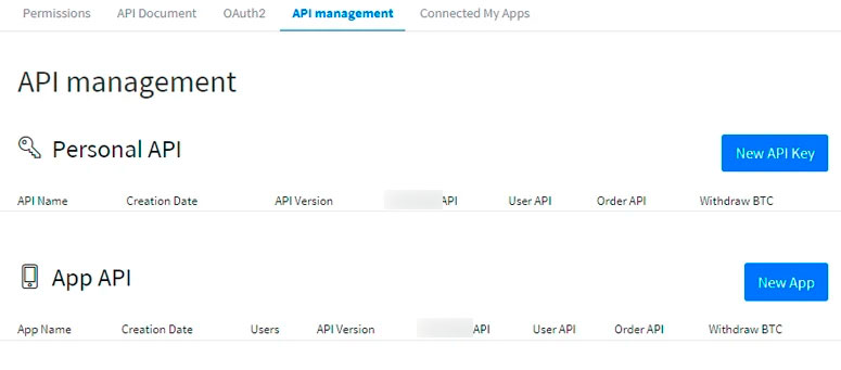 Сервис API