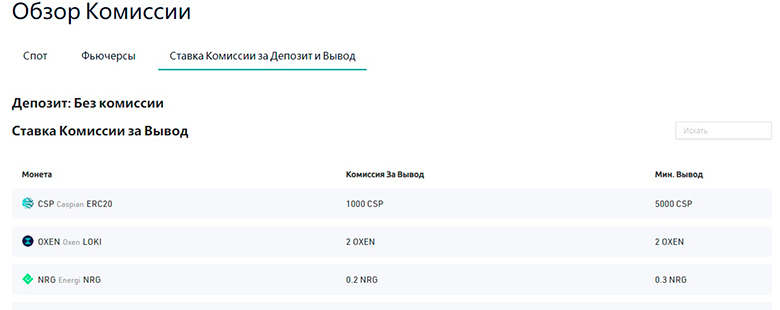 Сбор за снятие денег со счета