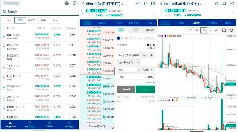 Версия платформы для телефона
