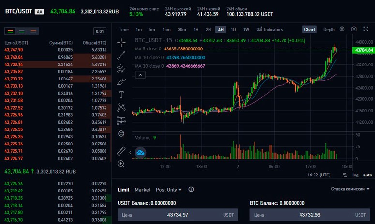 Стандартный интерфейс терминала