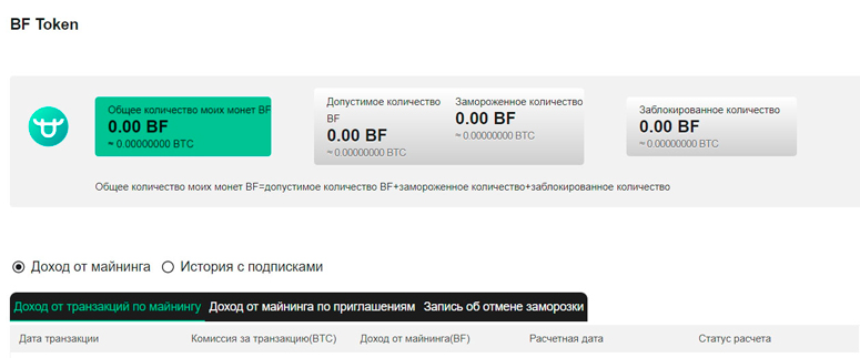 Информация о собственном коине торговой площадки