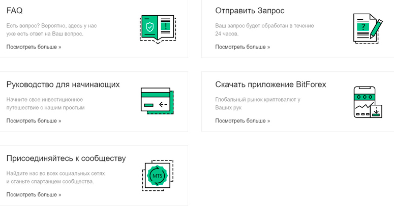 Раздел помощи разделен на группы