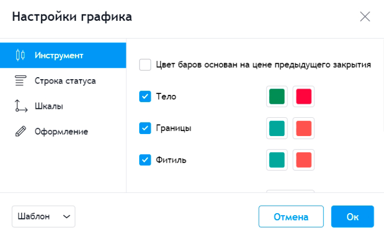 Изменение визуальных параметров, как на TradingView