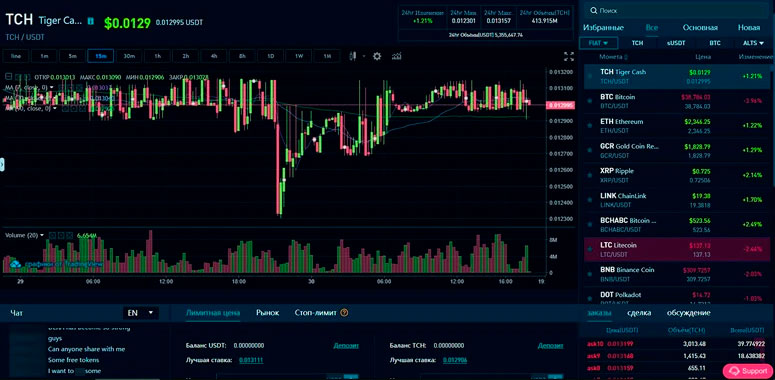 Основной терминал для обмена монет