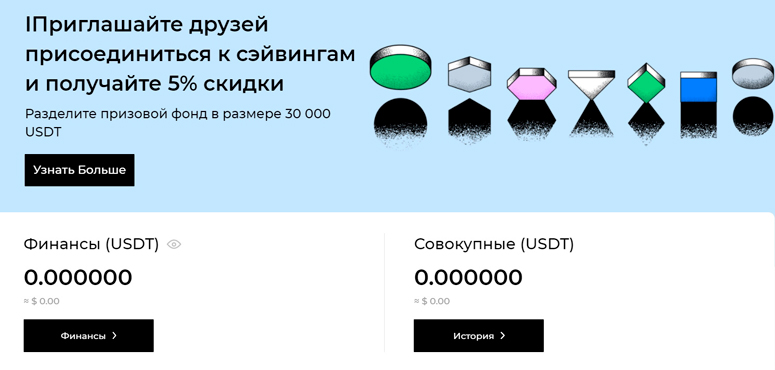 Выгодные инвестиции на бирже