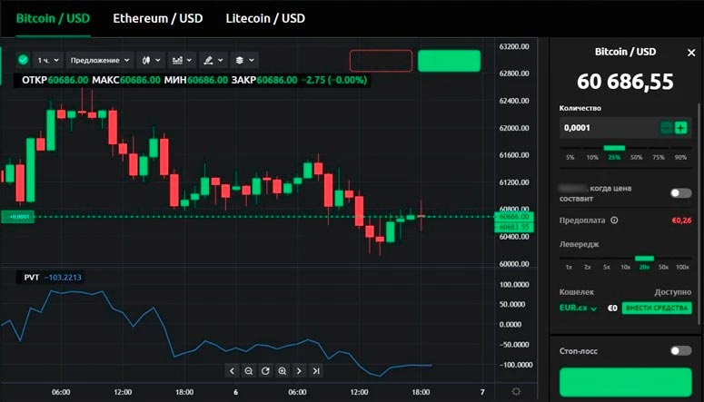 Интерфейс платформы Currency