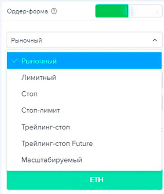 Типы торговых заявок