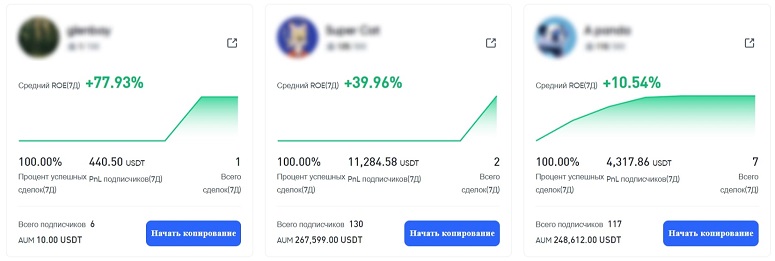 Объявления на бирже