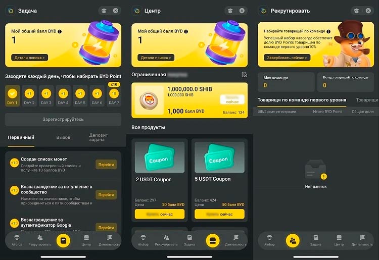 Внутренние поинты сервиса