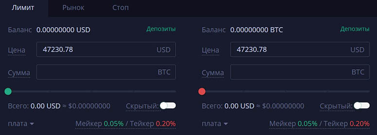 Разные виды заявок на покупку и продажу монет