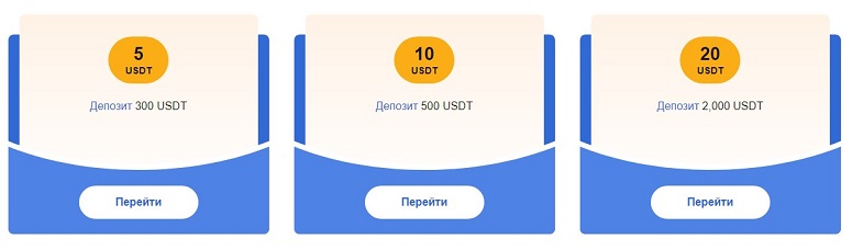 Программа лояльности