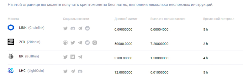 Бонусные криптовалюты