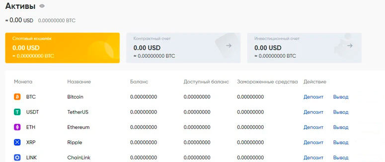 Страница ввода-вывода активов