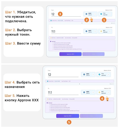 Как внести криптовалюты