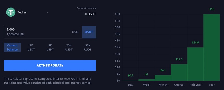 Прогноз по стейкингу