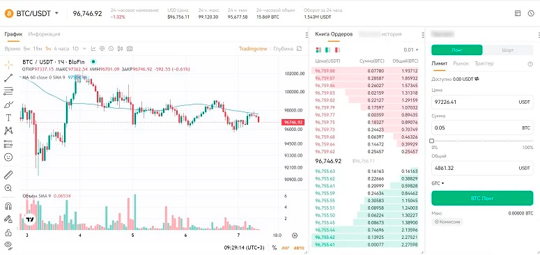 Криптовалютная платформа