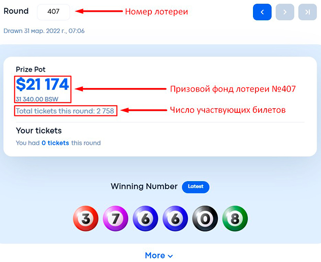 Информация о последней лотерее на Biswap