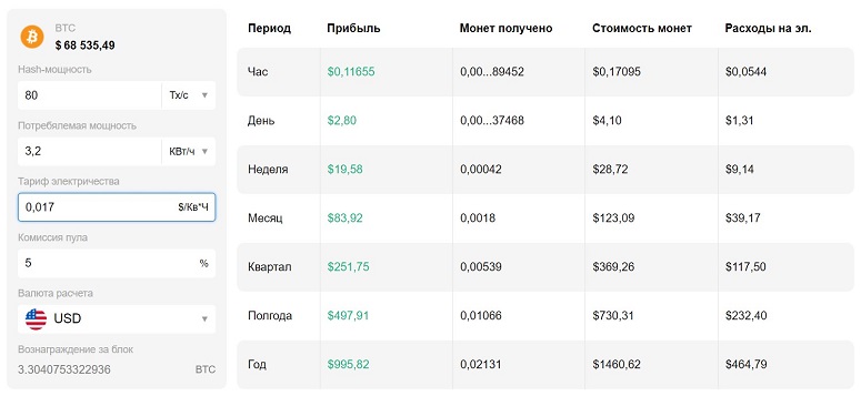 Калькулятор майнинга