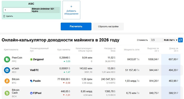 Расчет эффективности асика