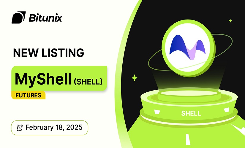 Bitunix